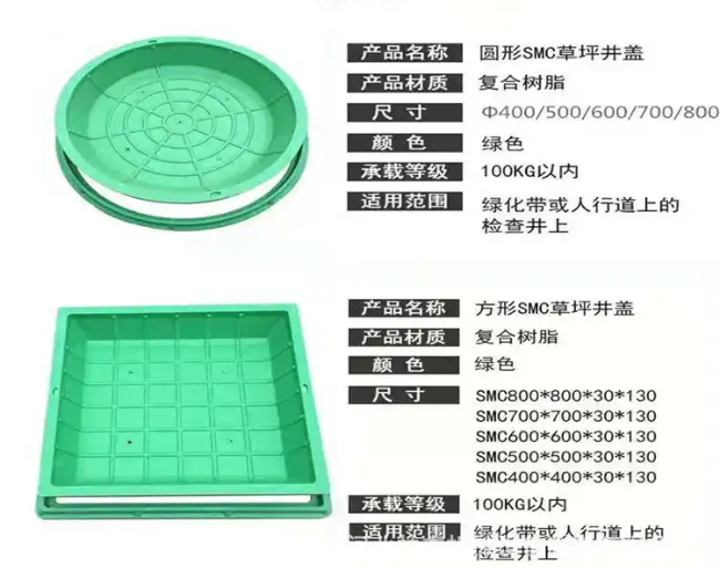 平川树脂复合种植井盖展示